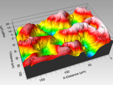 Nanostructures et fonctionnalisation de surface : De la gravure laser au moulage par injection