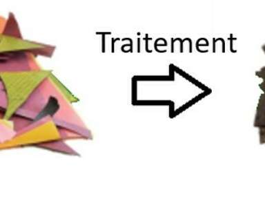 Développement de l’utilisation de fibres de carbone recyclées dans les structures secondaires d’aéronefs et de trains.