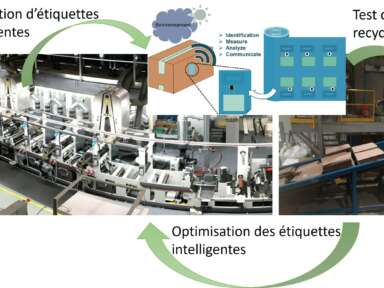 Des étiquettes aussi intelligentes que recyclables