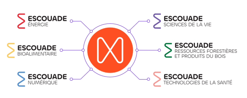 Capture decran 2026 03 25 094753